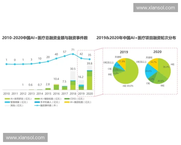 智慧场馆运营管理创新模式与高效服务体系研究 智慧场馆运营管理创新模式与高效服务体系研究